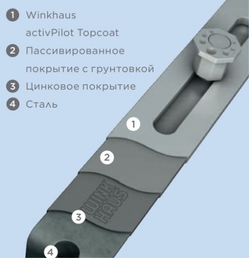 цапфы винкхаус.jpg цапфы винкхаус.jpg