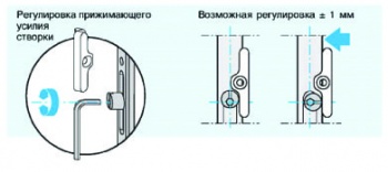 цапфа и ответная планка.jpg