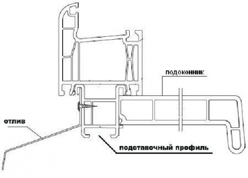подставочный профиль.jpg